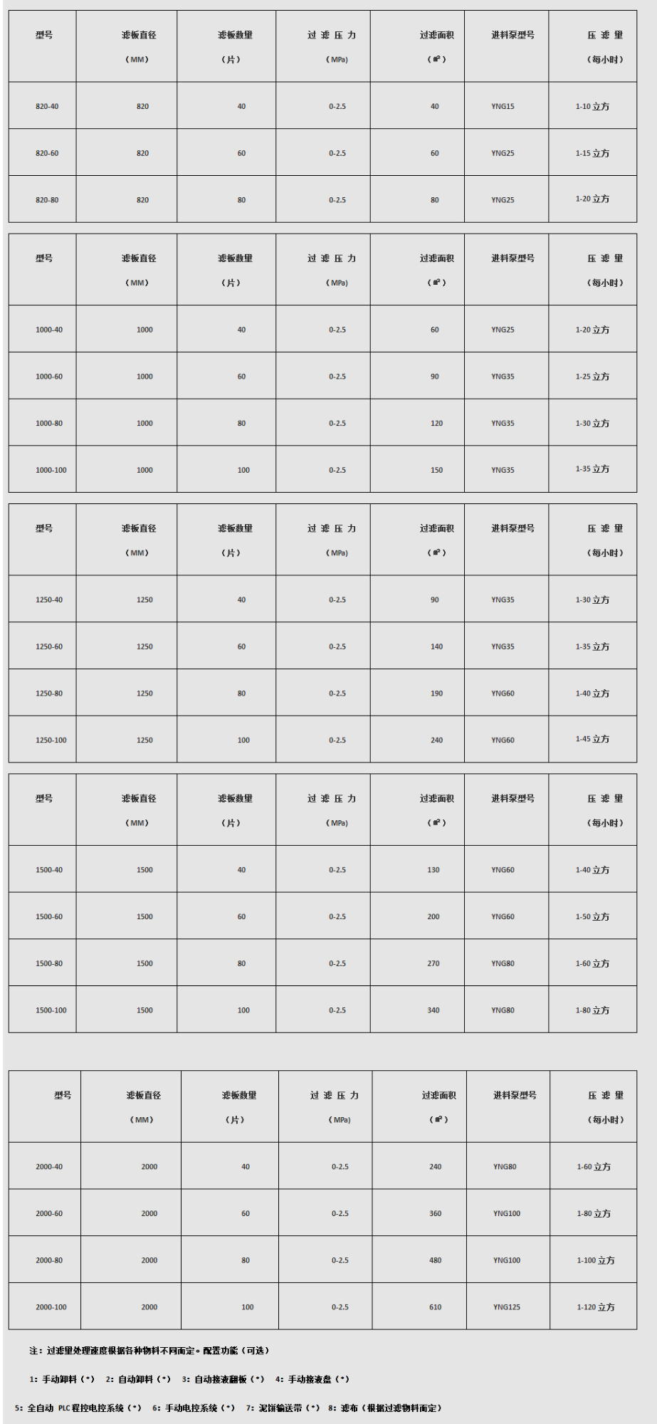 压滤机生产-压滤机价格-专用压滤机.jpg